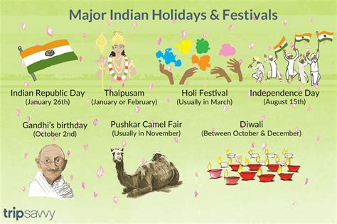 Major Events and Celebrations .